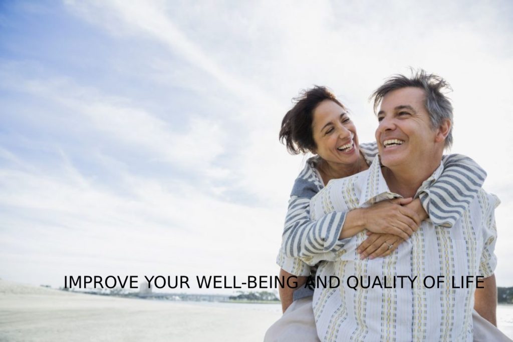 WELL-BEING AND QUALITY OF LIFE