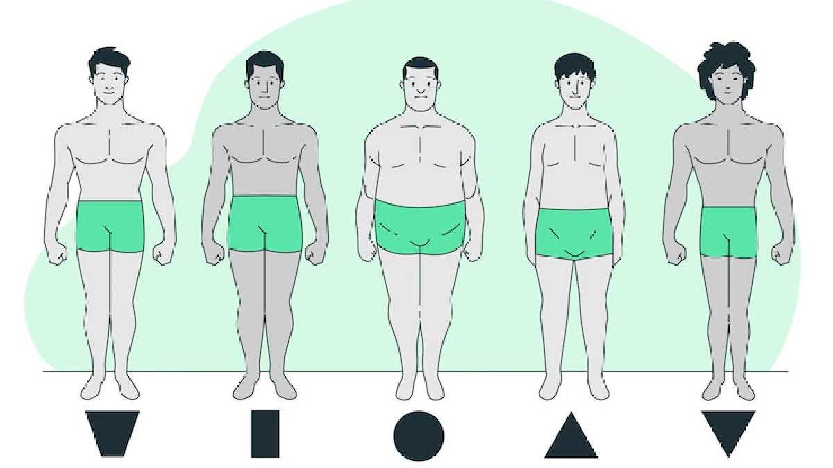 Body Types: How to treat your body