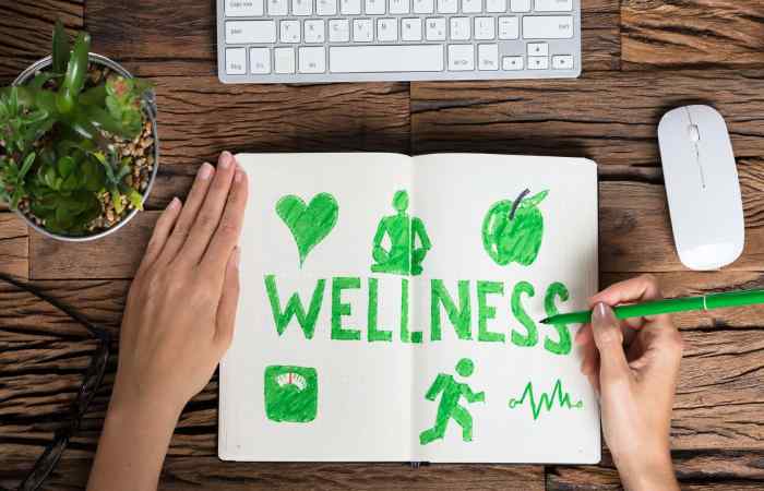 Wellness Write for Us