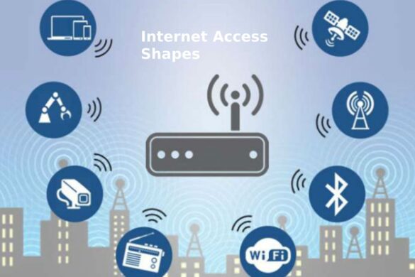 How Internet Access Shapes Your Ability to Explore, Create, and Share