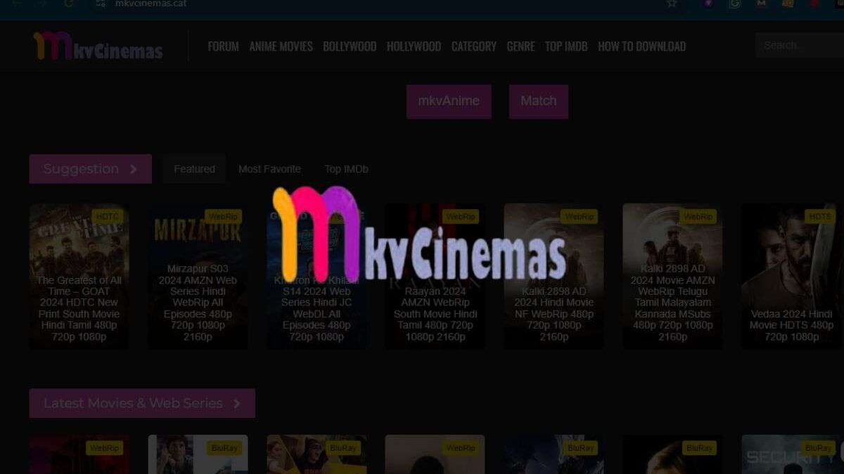 www.mkvcinemas.let: Exploring MKVCinemas