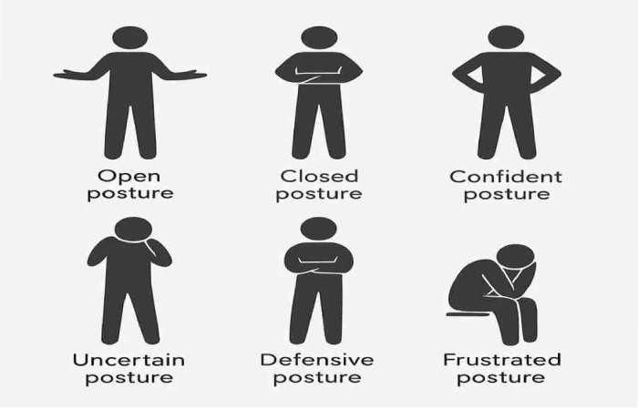 body language cues