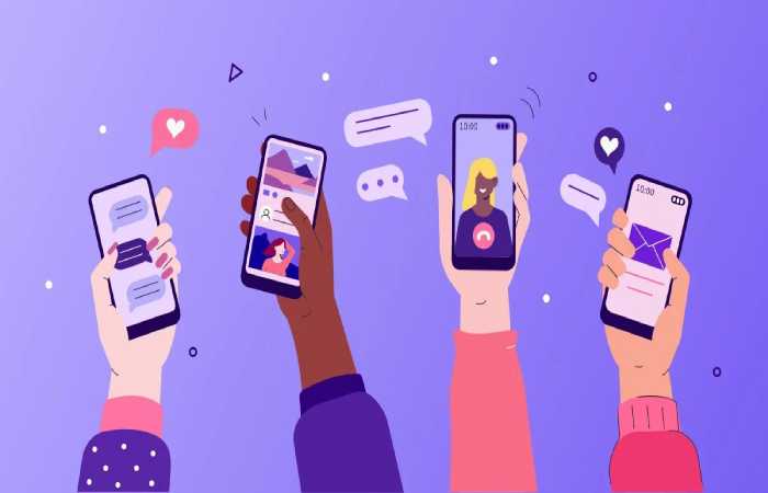 social media budget distribution