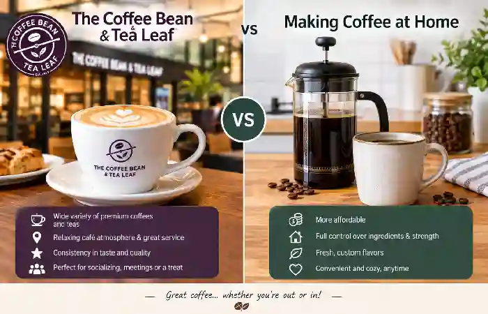 coffee bean and tea leaf making coffee at home