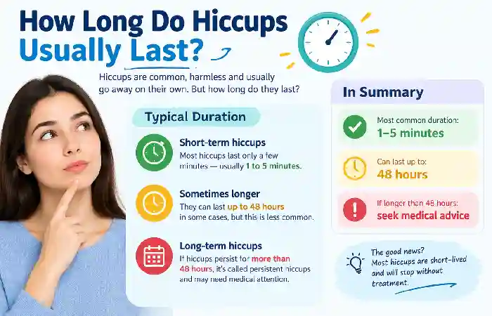 how long do hiccups usually last