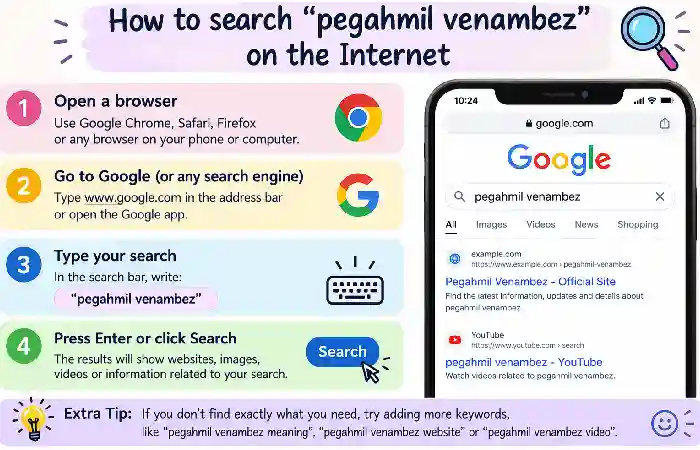 how to search pegahmil venambez