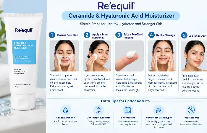 how to use r'equil ceramide & hyaluronic acid moisturizer