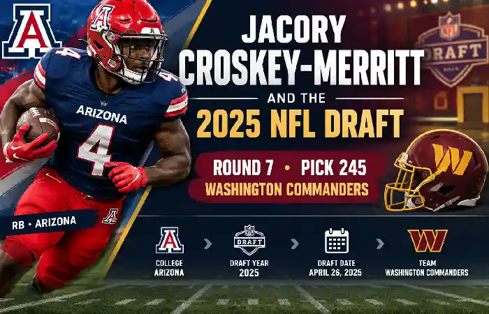 jacory croskey-merritt and the 2025 nfl draft