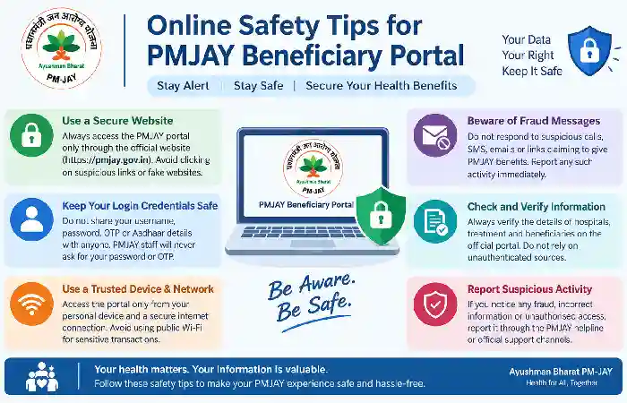 online safety tips of pmjay portal