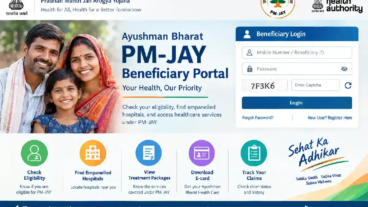 PMJAY Beneficiary Portal: How to Check Eligibility and Access Ayushman Card Services