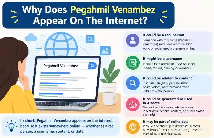pegahmil venambez appear on internet